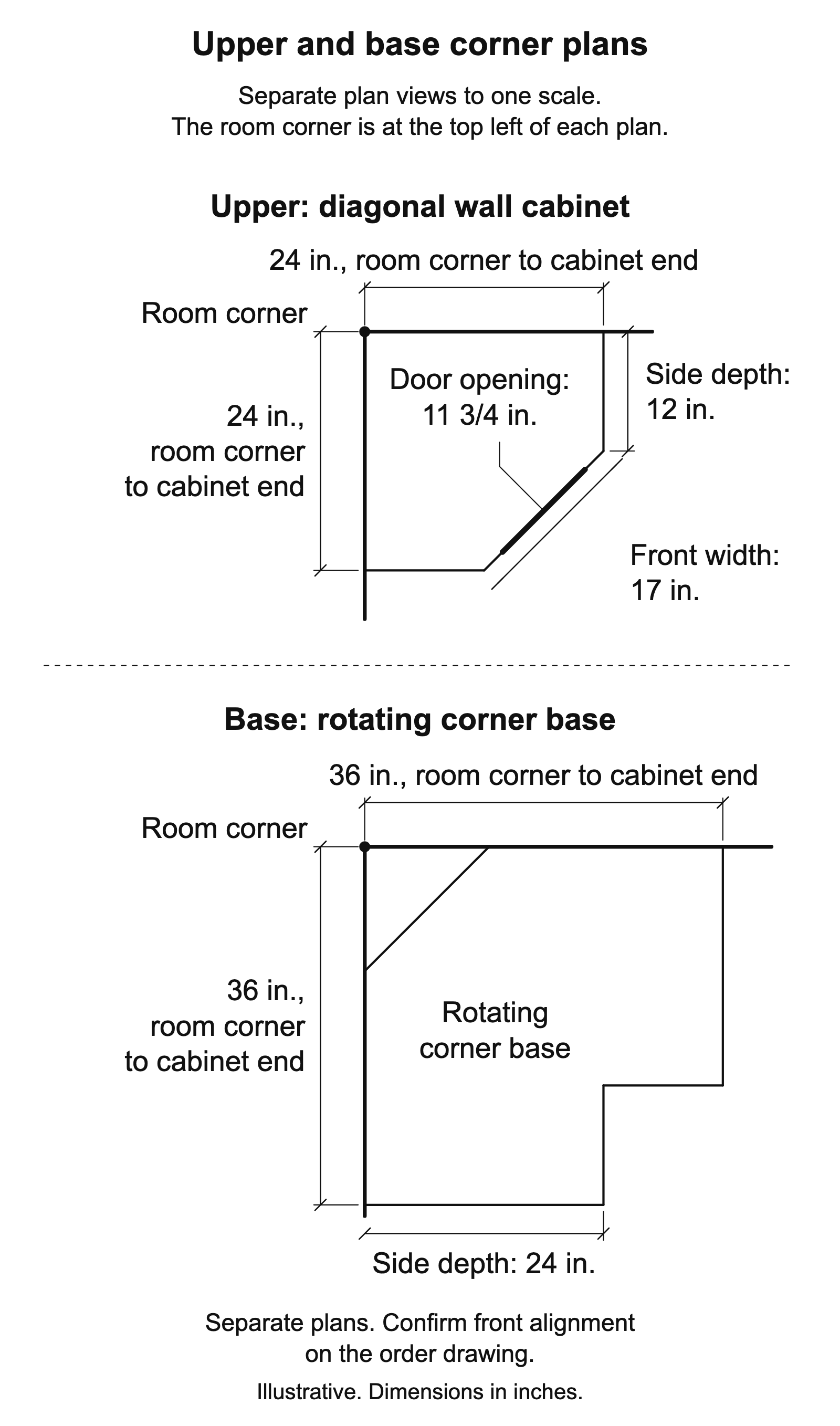 Separate plans show a diagonal wall cabinet with 24 × 24-in. wall space from the inside room corner to each outer cabinet end, 12-in. side depth, 17-in. front and 11¾-in. door opening, plus a rotating base with 36 × 36-in. wall space and 24-in. side depth.
